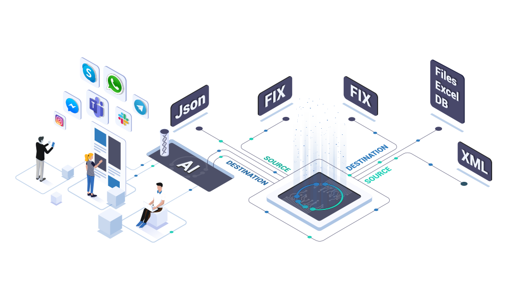 TNA Adaptor workflow