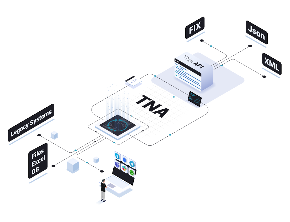 Terranoha Connectivity Hub