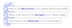 Examples from our dataset