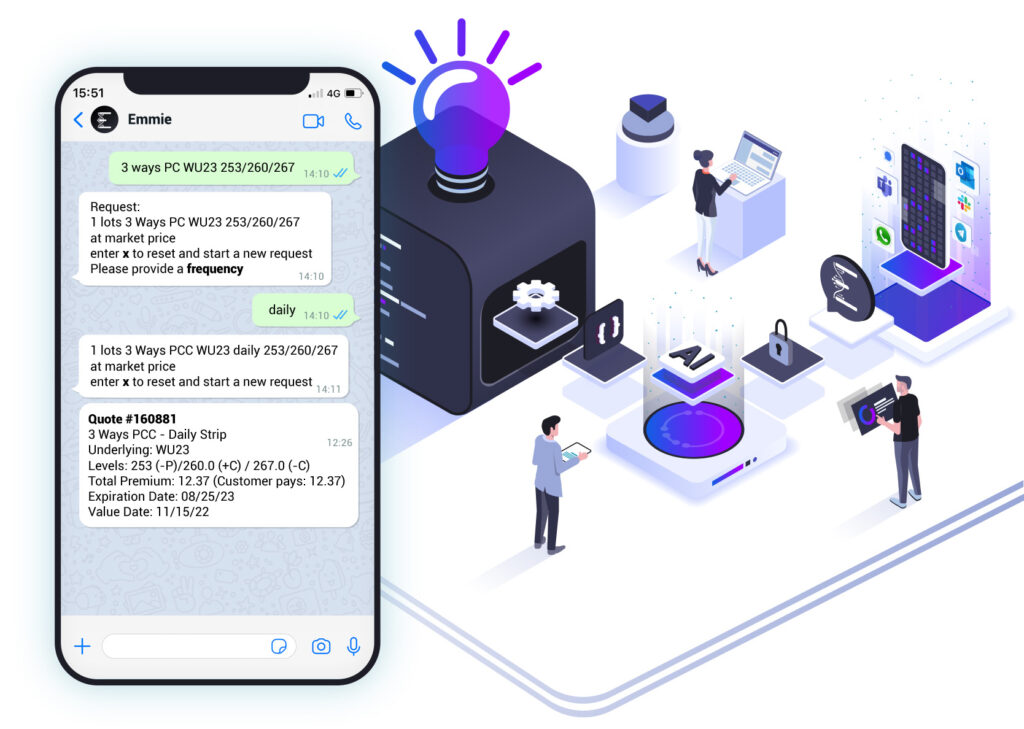 AI Process automation