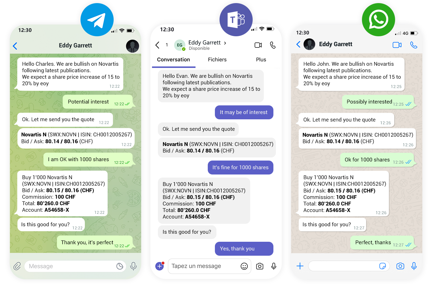 Compliant messaging via our message relay