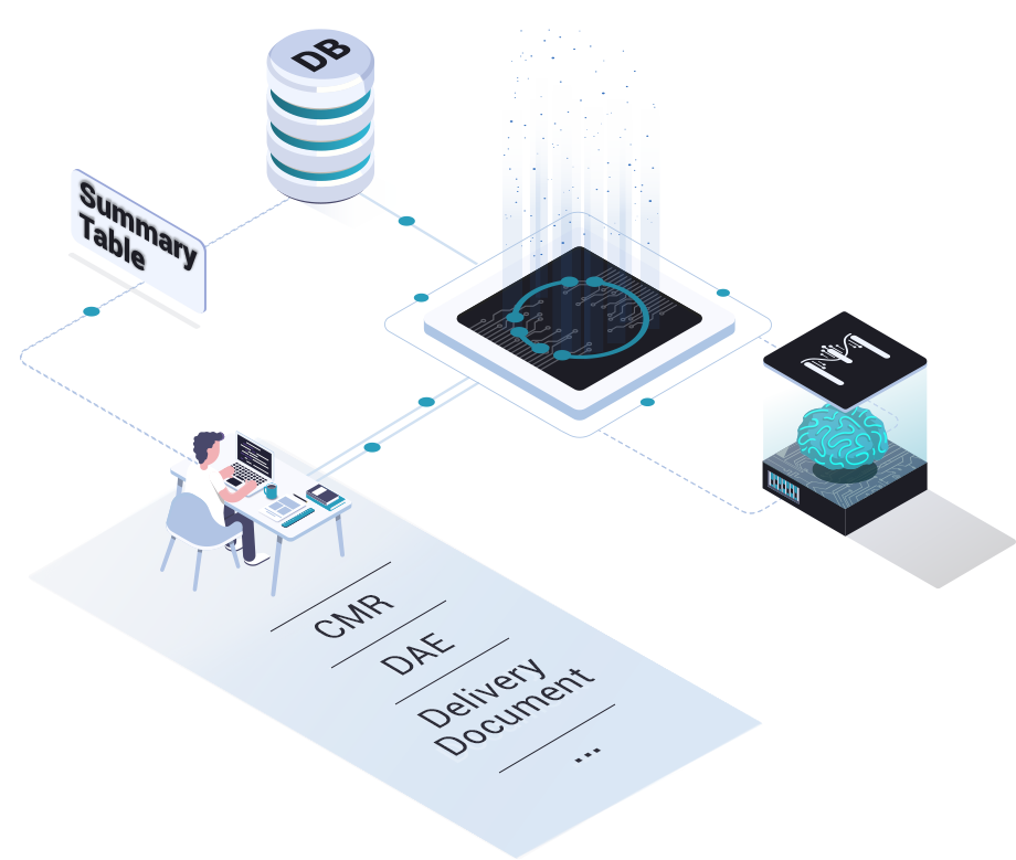 OCR Document Automation